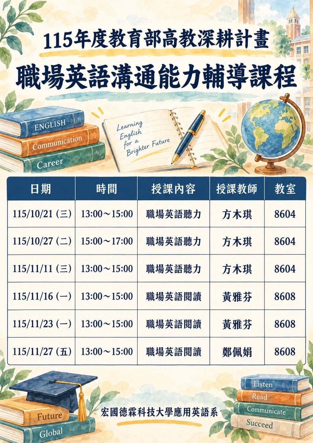職場英語溝通能力輔導課程